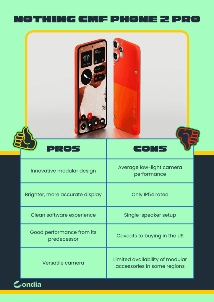 Nothing CMF Phone 2 Pro Reality Check: $279 phone that punches up