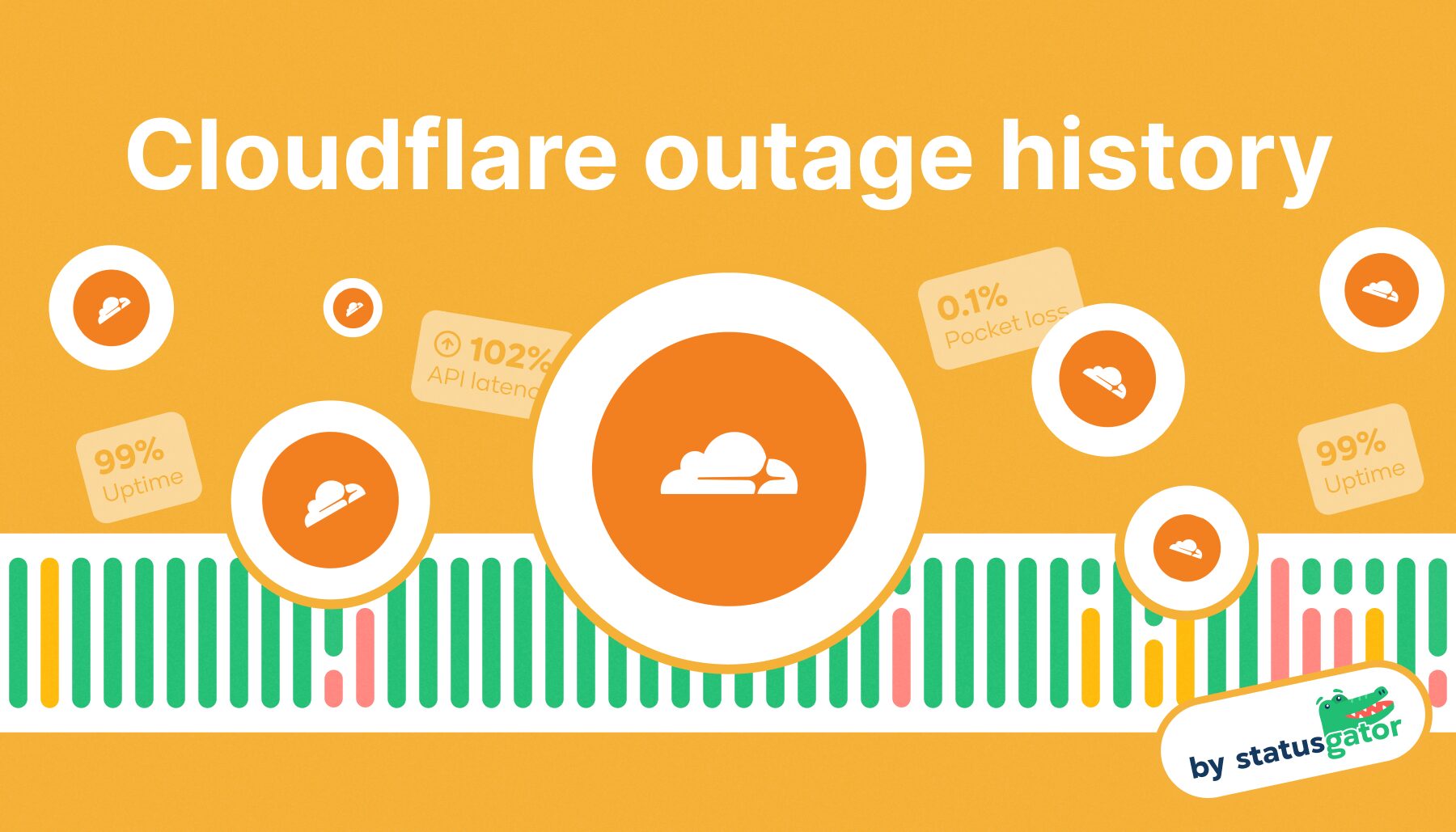 Cloudflare outage shuts out users on CDCare, Paystack API, Zoom, and X for the fourth time this year