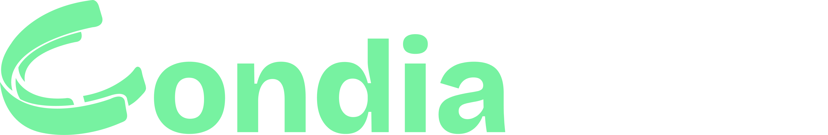 Condia Jobs