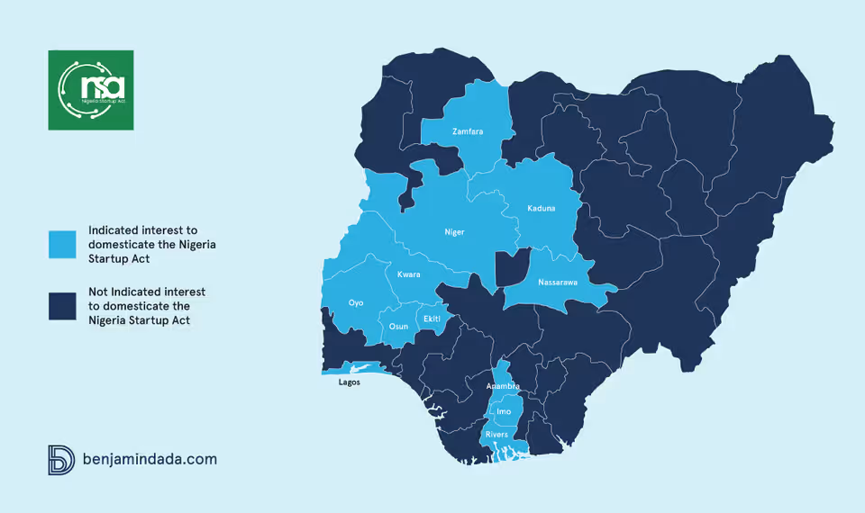 Inside the implementation of the Nigeria Startup Act