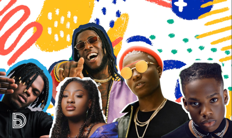 Nigerian artistes’ revenue on Spotify grew by 74% in 2022, raking over ₦11 billion