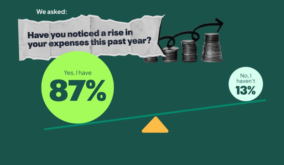 43% of Nigerians don’t save or have stopped saving, according to Piggyvest 2024 Savings Report