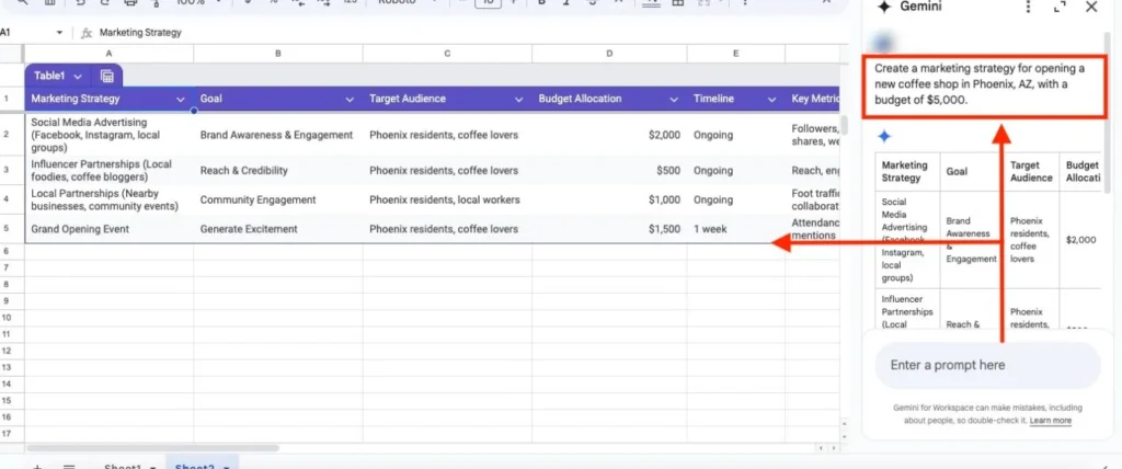 7 ways you can use Gemini AI in Google Sheets for better workflow