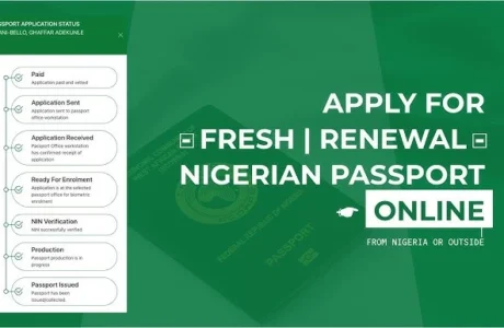 Complete guide to Nigeria’s new CONPAS online Passport System